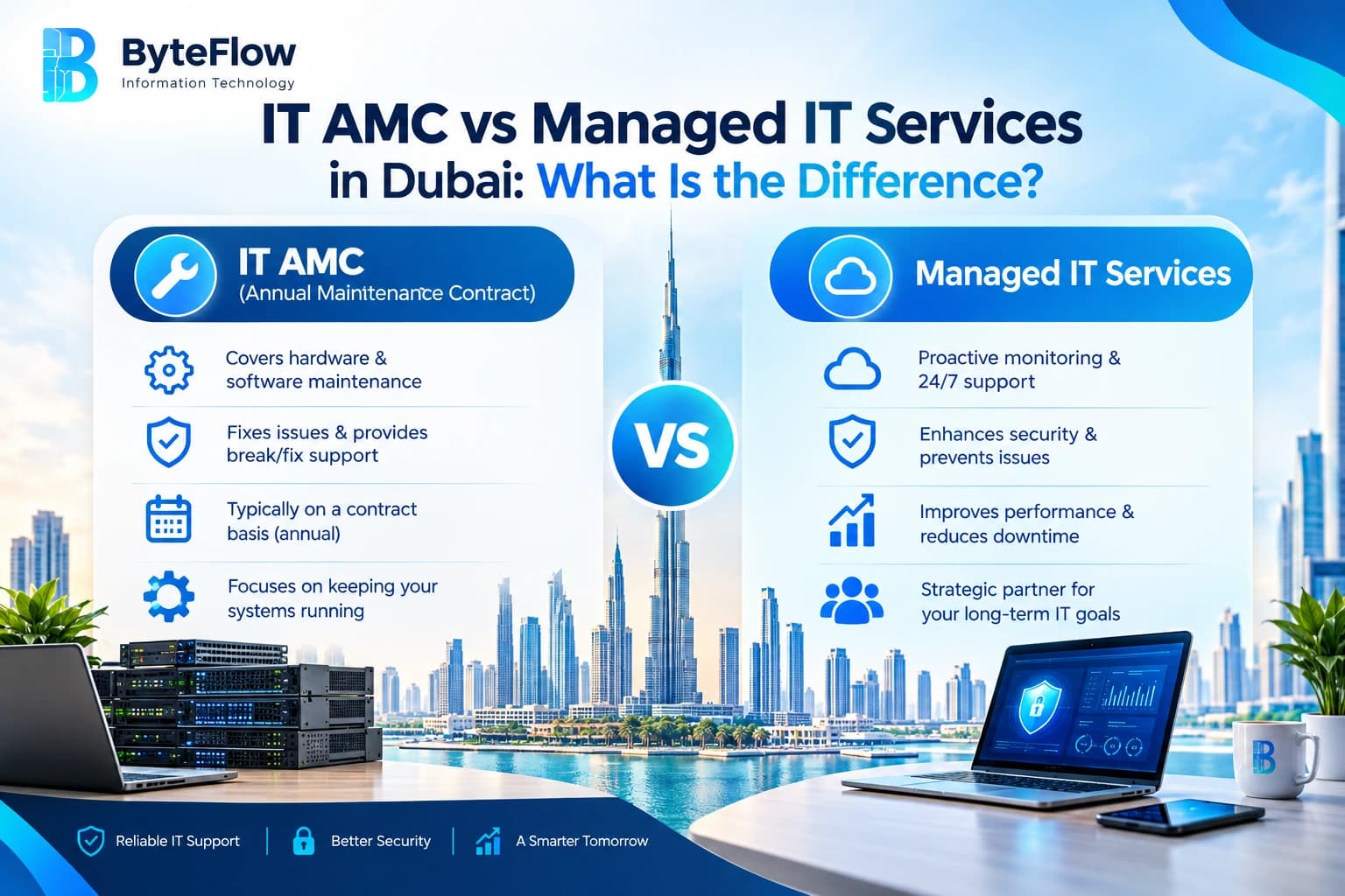 IT AMC vs Managed IT Services in Dubai: What Is the Difference?